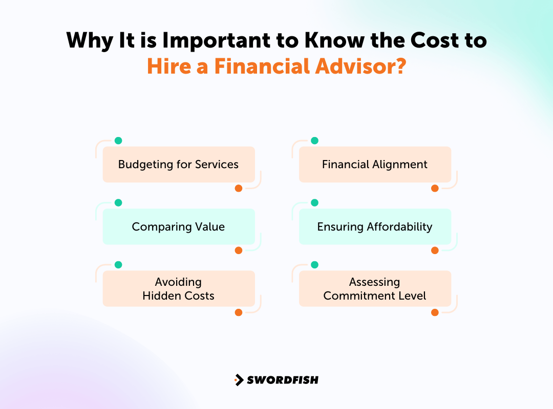 Why It is Important to Know the Cost to Hire a Financial Advisor
