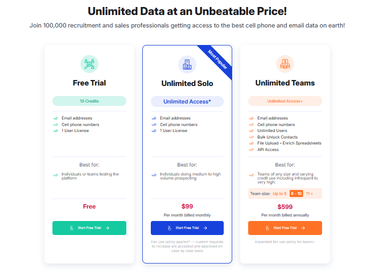 Swordish Ai Pricing