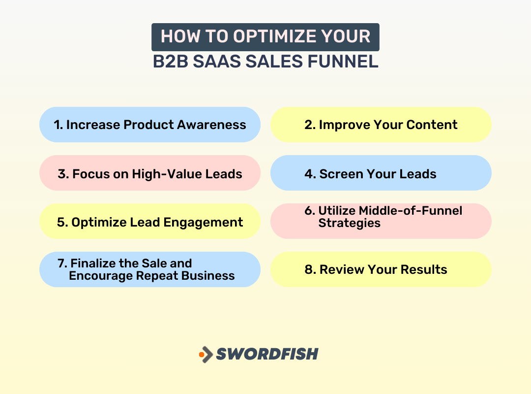 How to Optimize Your B2B SaaS Sales Funnel 