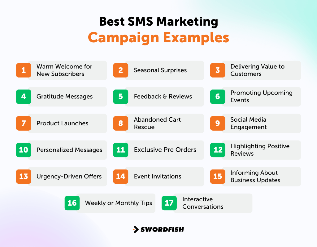 Best SMS Marketing Campaign Examples