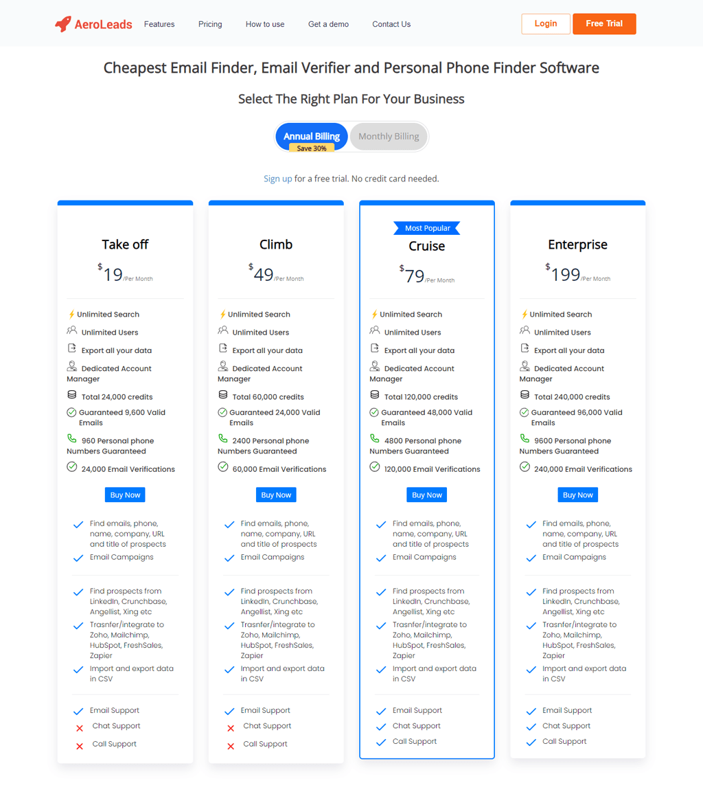 AeroLeads Pricing