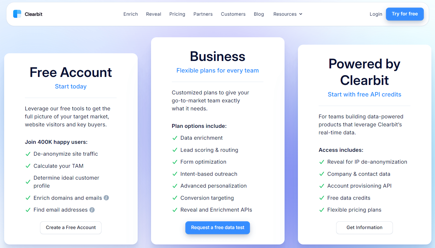 Clearbit Pricing