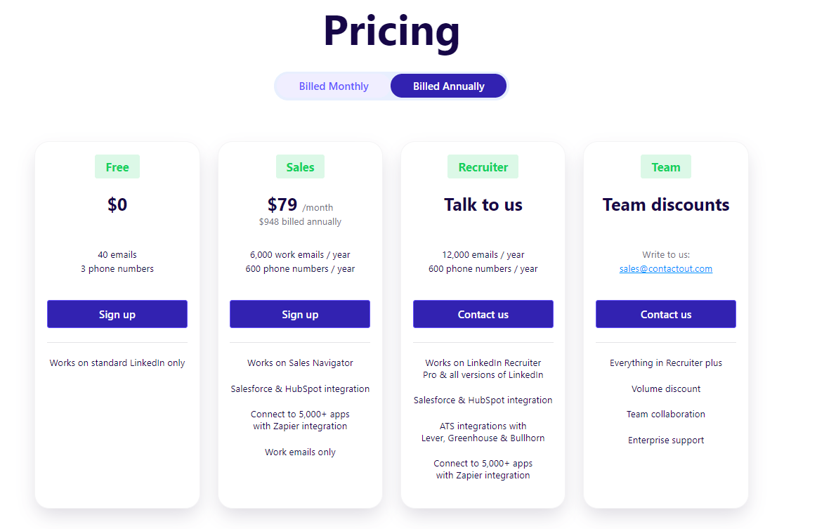 ContactOut Pricing