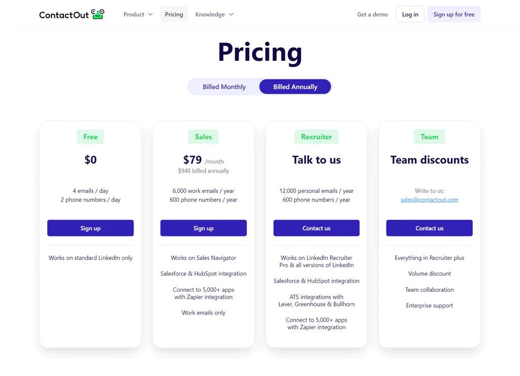 ContactOut Pricing