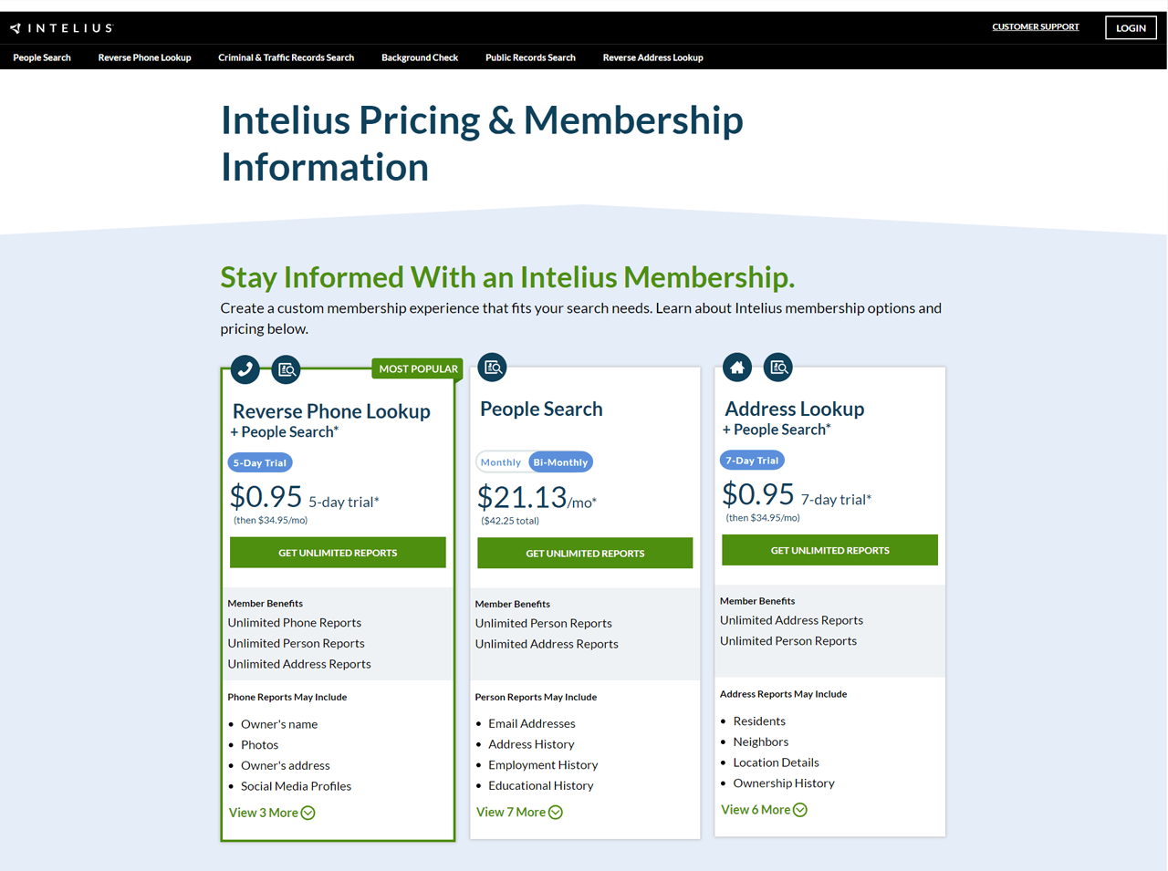 Intelius Pricing
