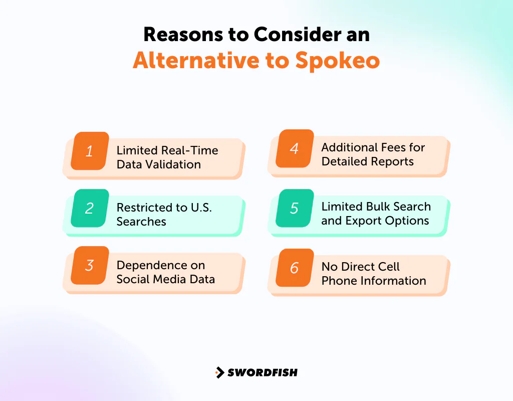 Reasons to Consider an Alternative to Spokeo