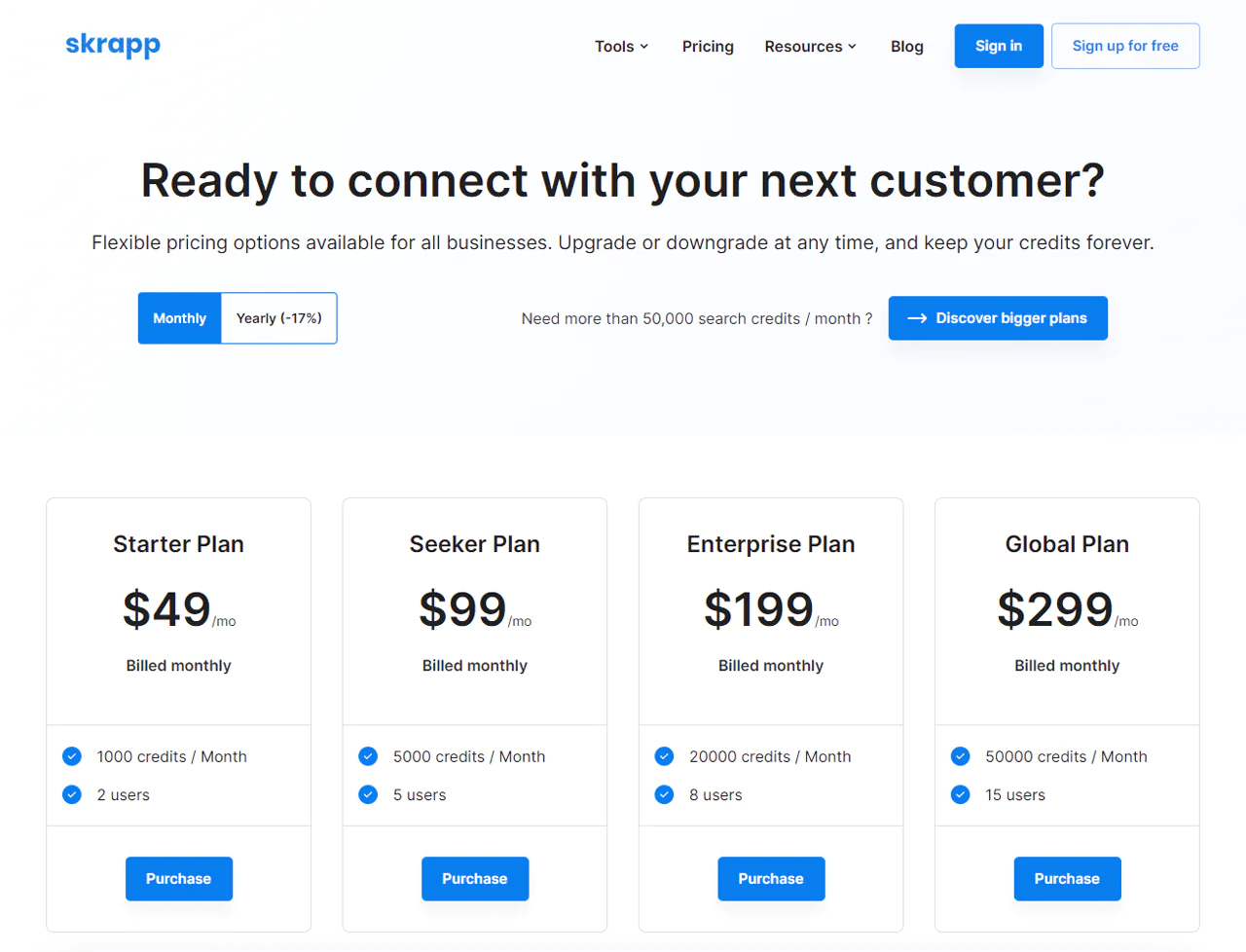 Skrapp.io Pricing