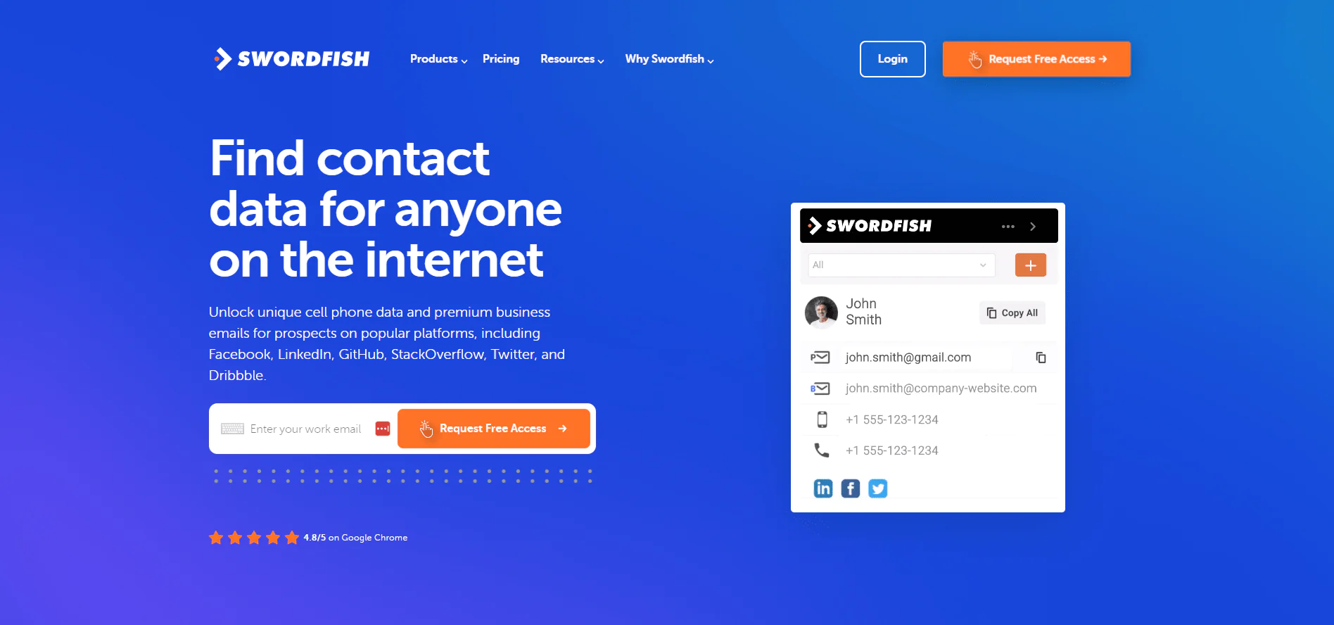 Swordfish Chrome Extension
