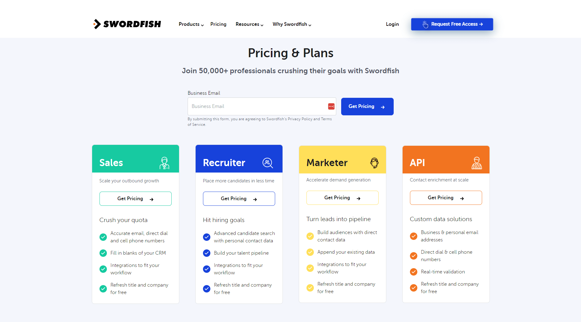 Swordfish Pricing