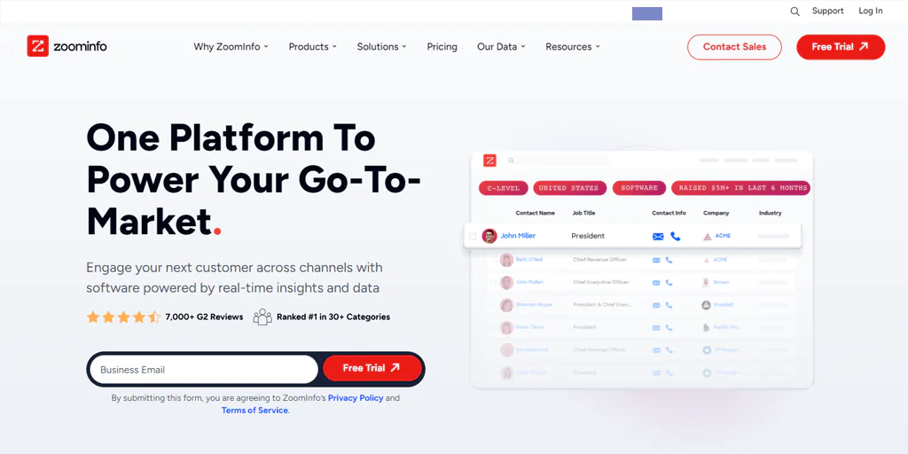 ZoomInfo