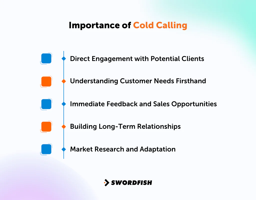 Importance of Cold Calling