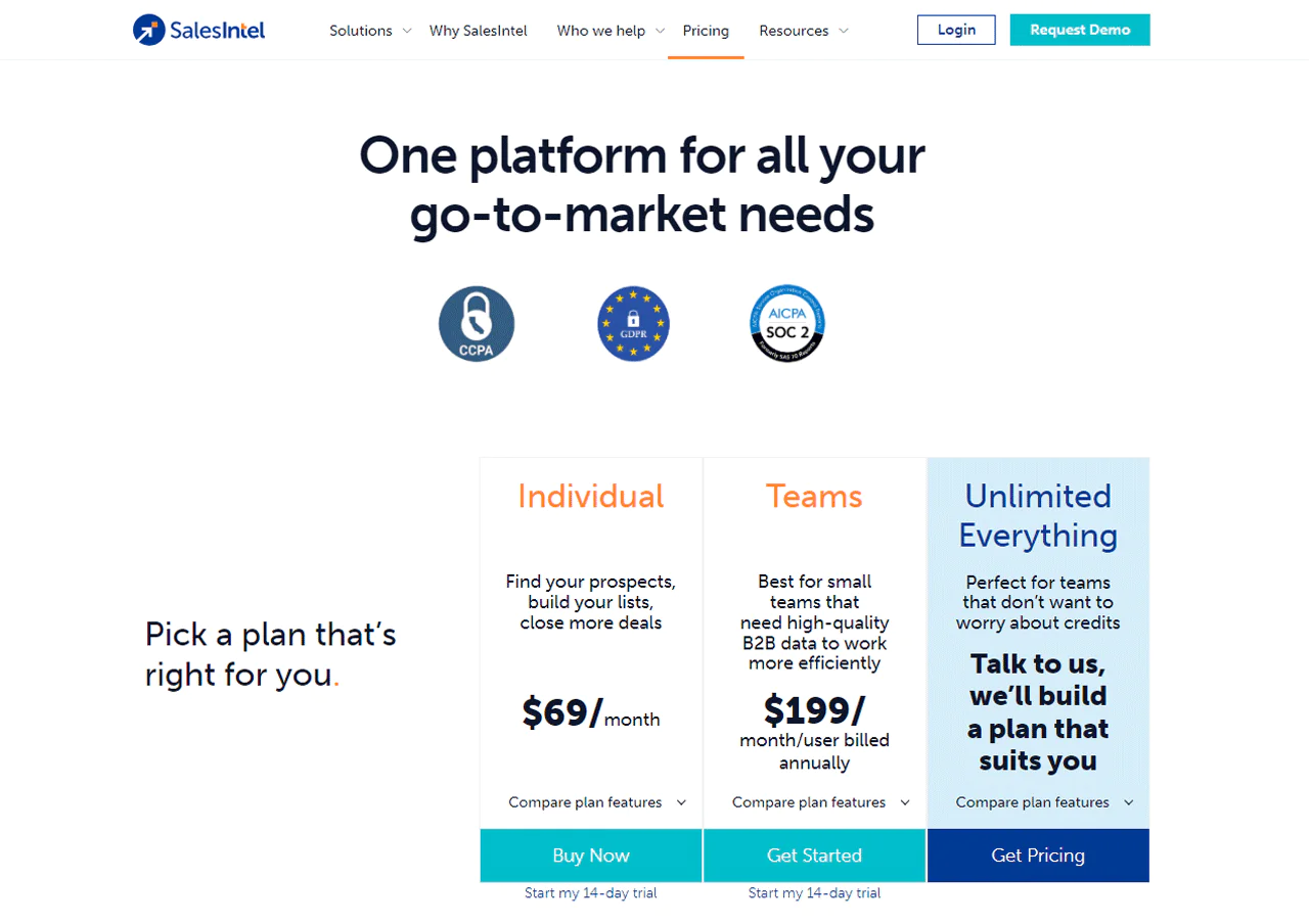 SalesIntel Pricing