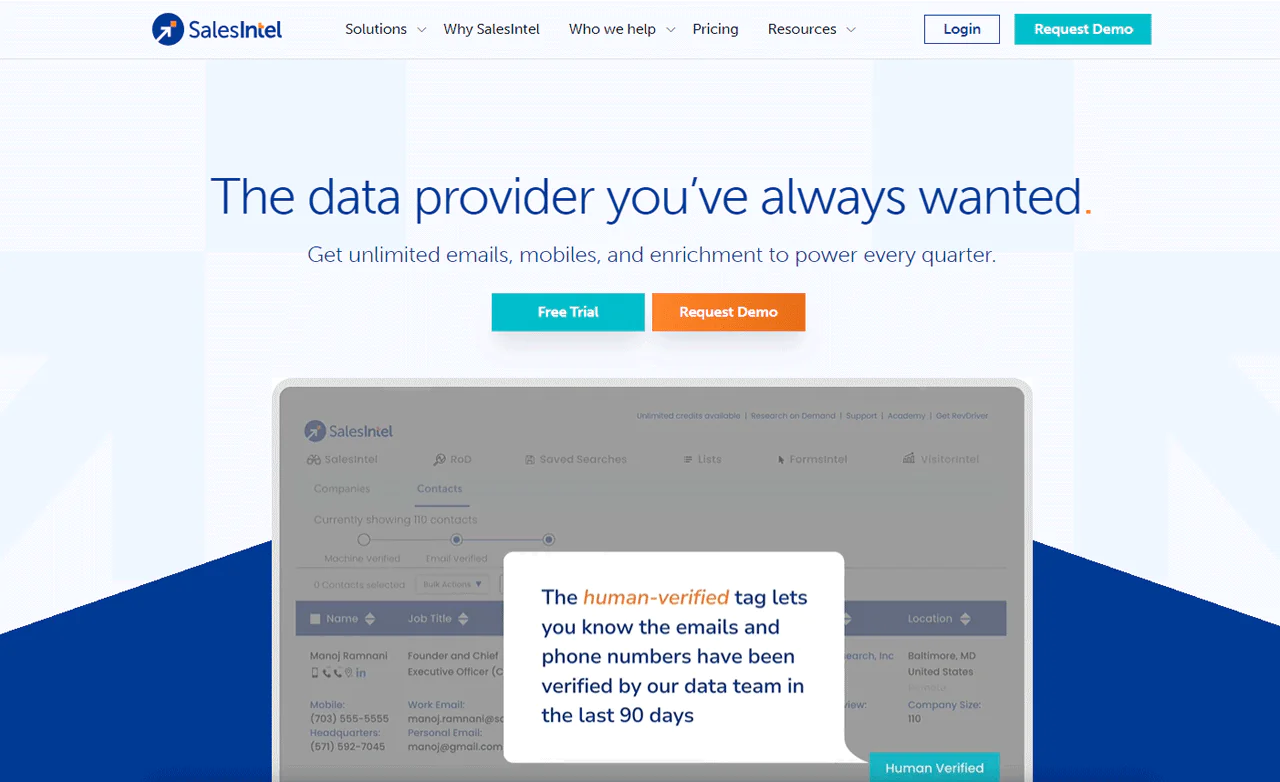 SalesIntel