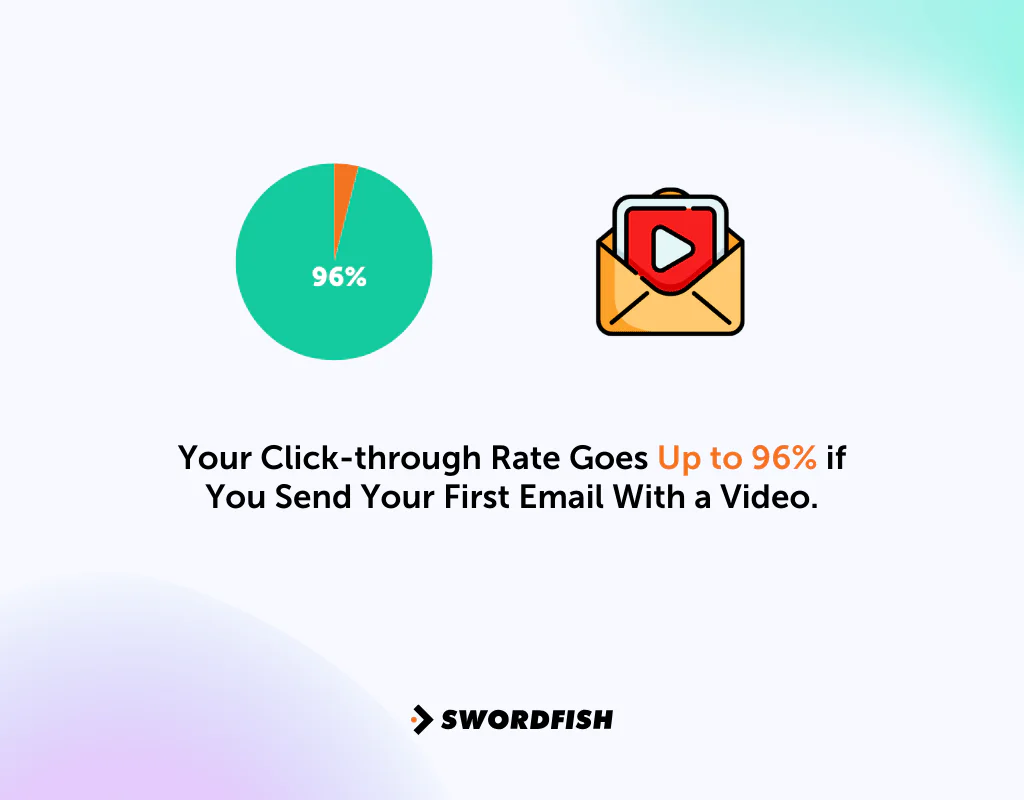 Use Video to Humanize