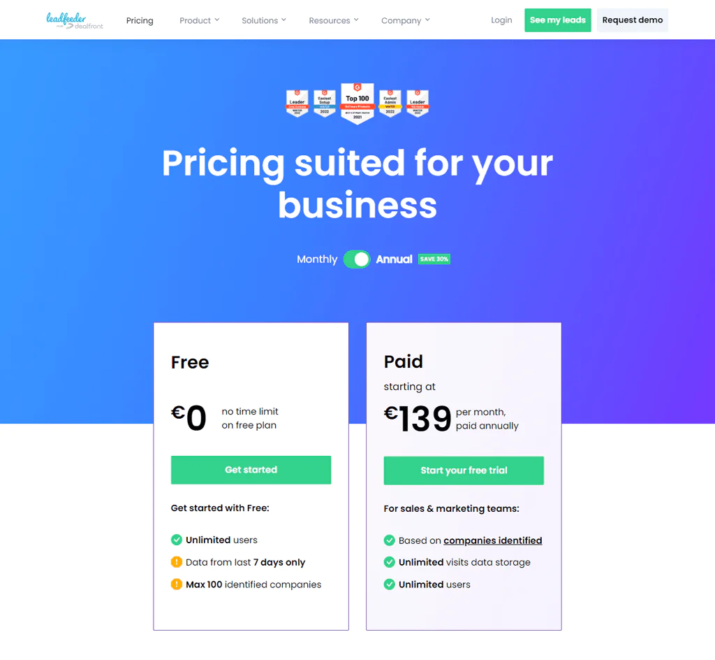 Leadfeeder Pricing