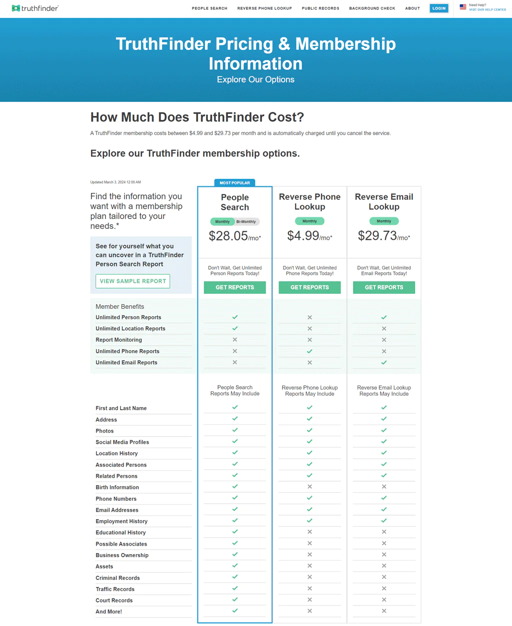 TruthFinder Pricing