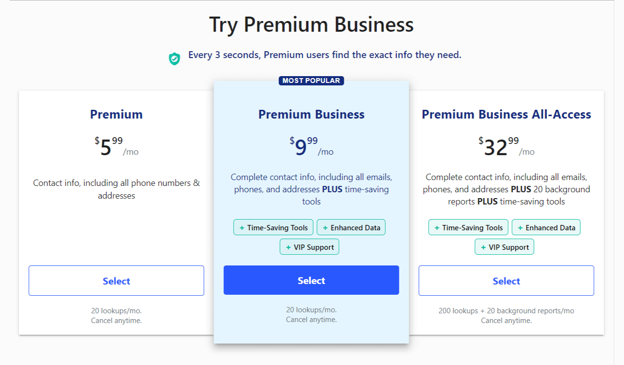 Whitepages  Pricing