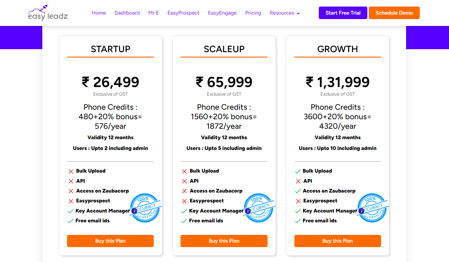 Easyleadz Pricing
