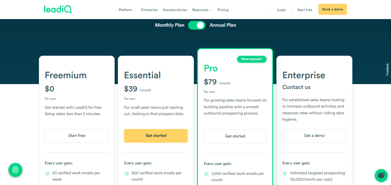 LeadIQ Pricing