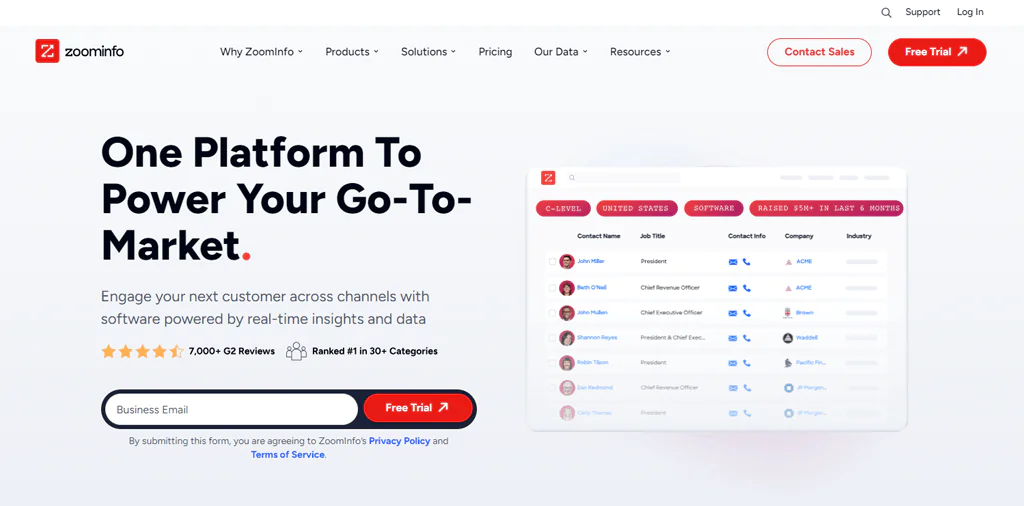 ZoomInfo