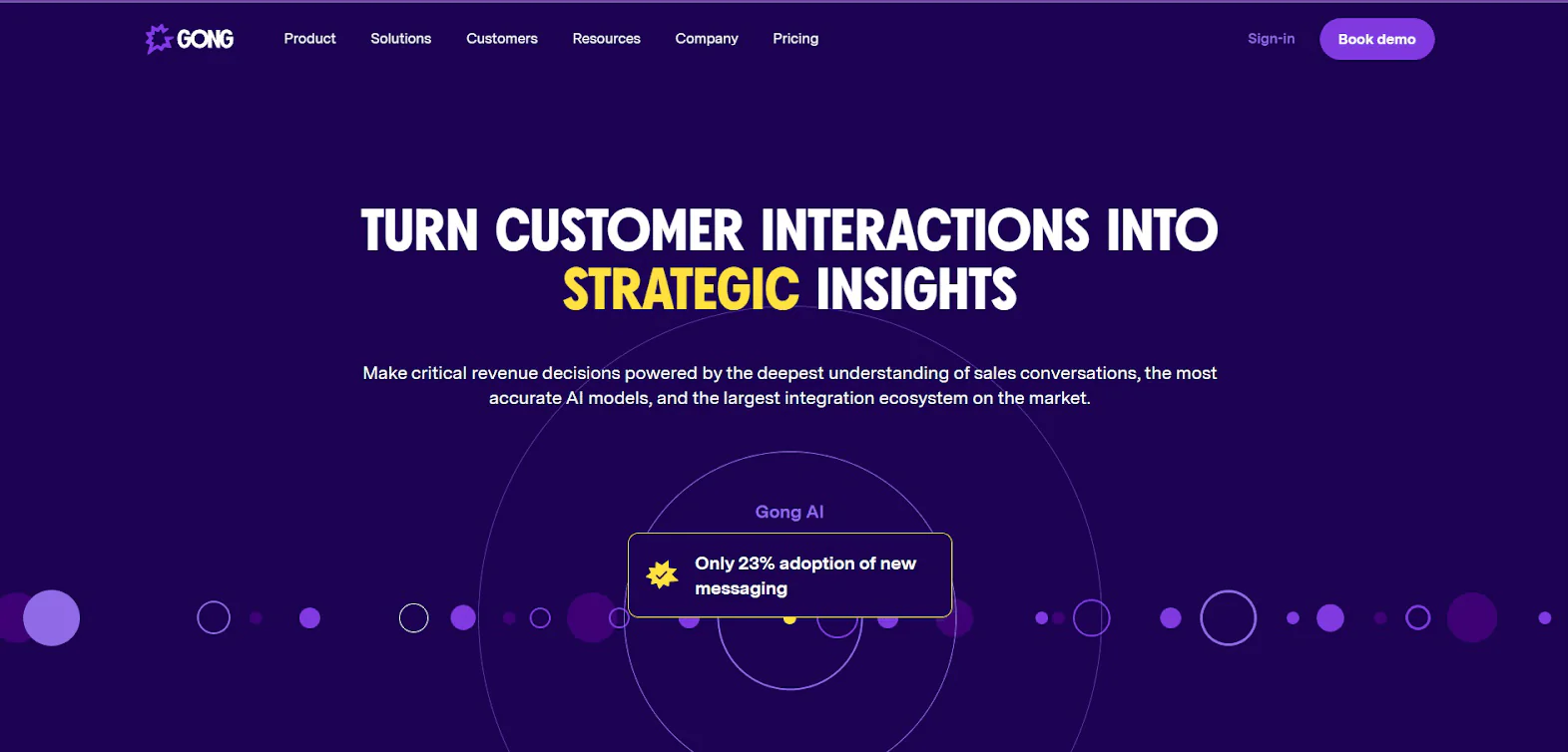 sales prospecting best practices