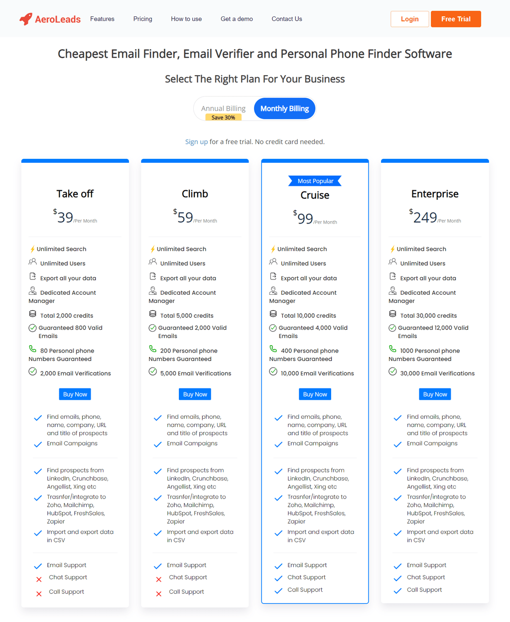 AeroLeads-Pricing