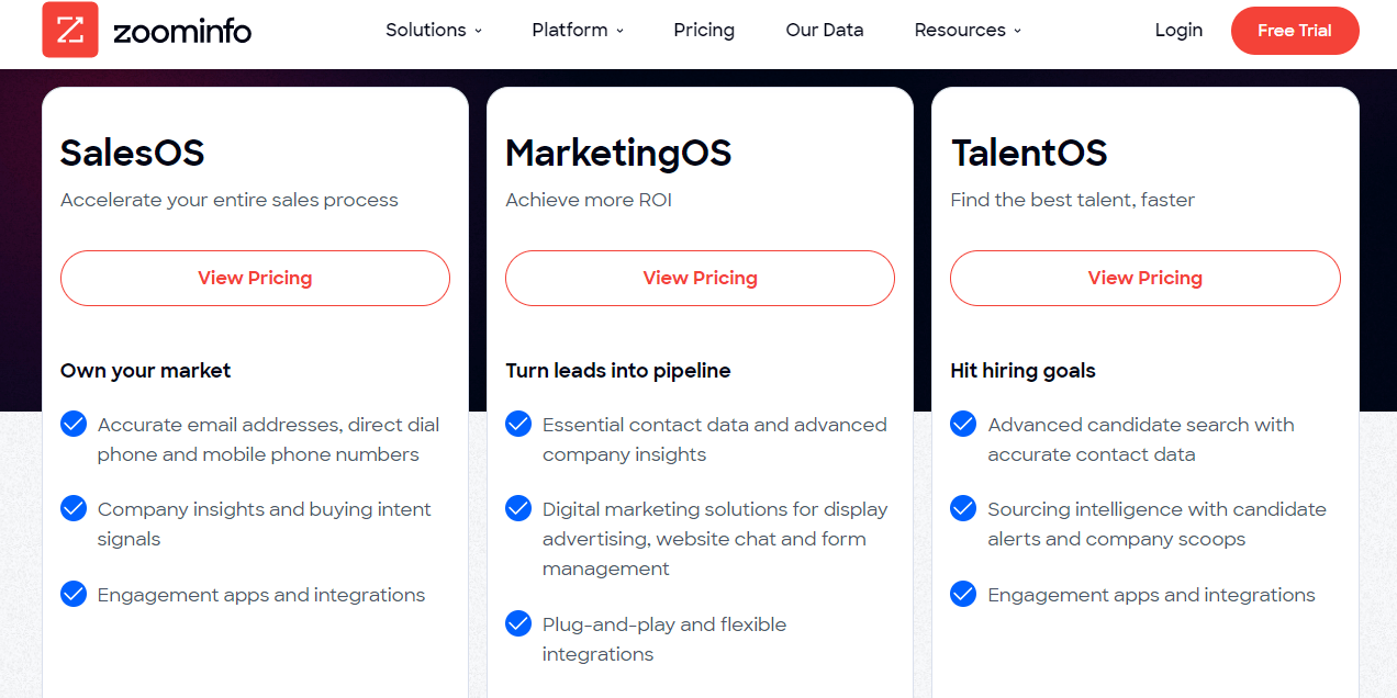 email lists for marketing