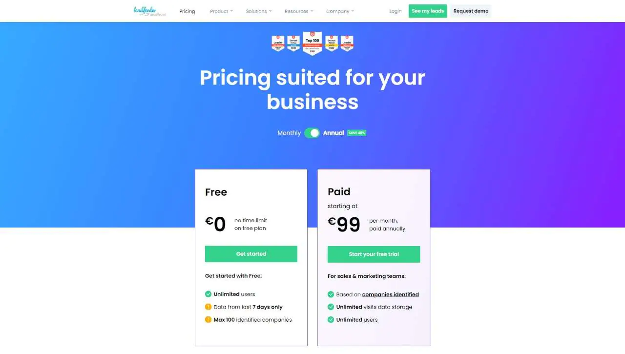 Leadfeeder Pricing Breakdown 