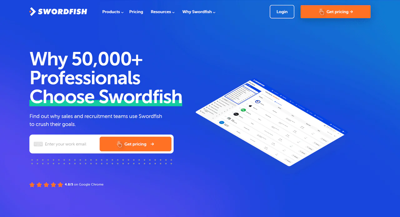 Swordfish Verification