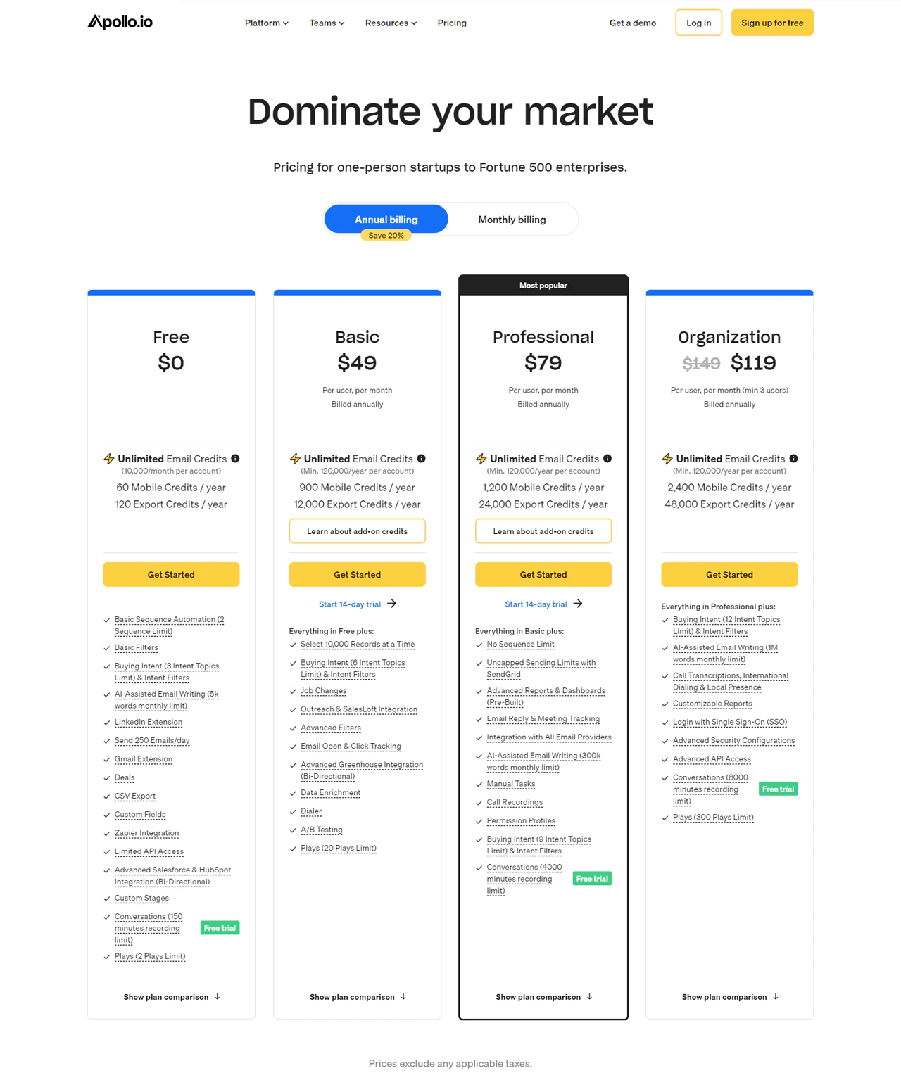 Apollo.io Pricing