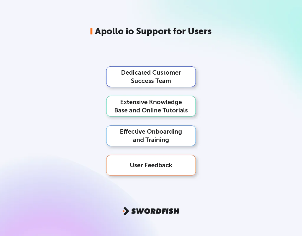 Apollo.io Support for Users