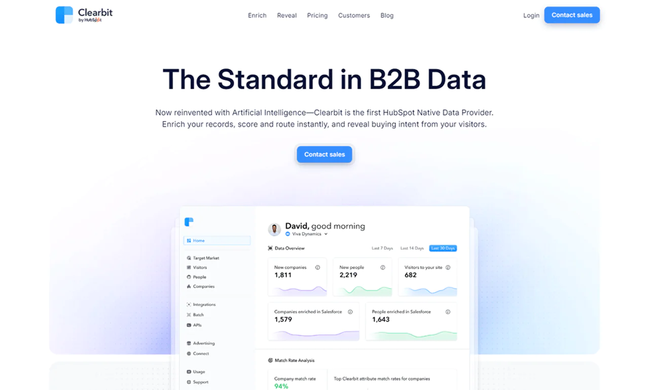Clearbit
