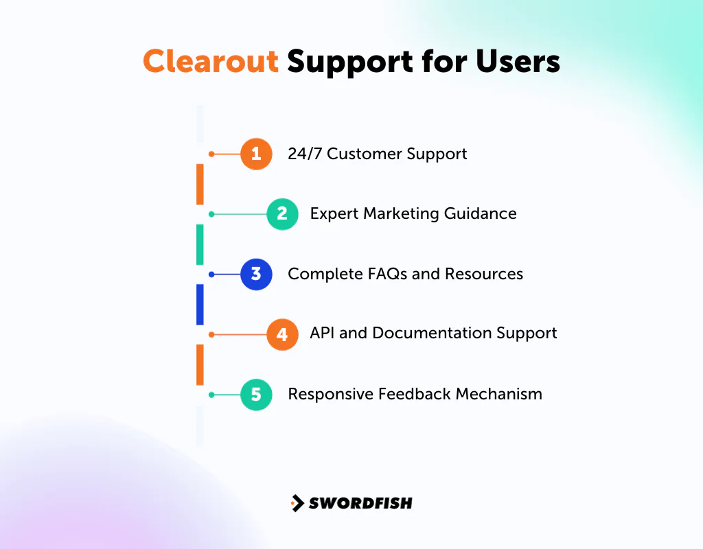 Clearout Support for Users