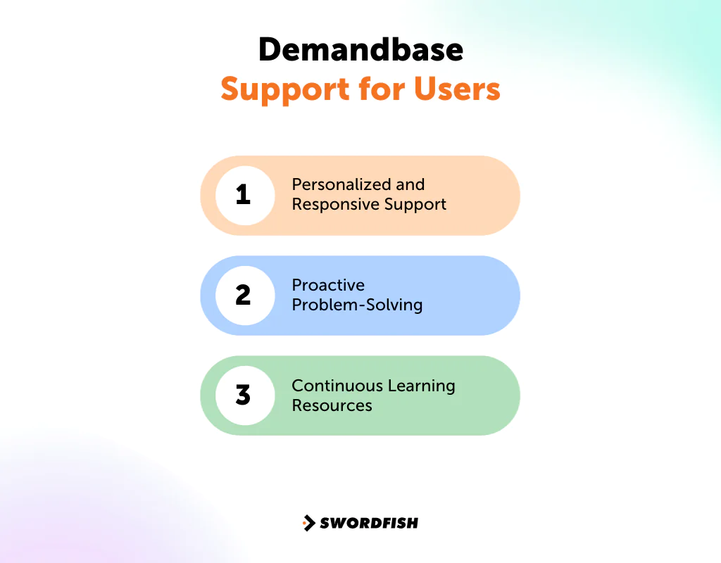 Demandbase Support for Users