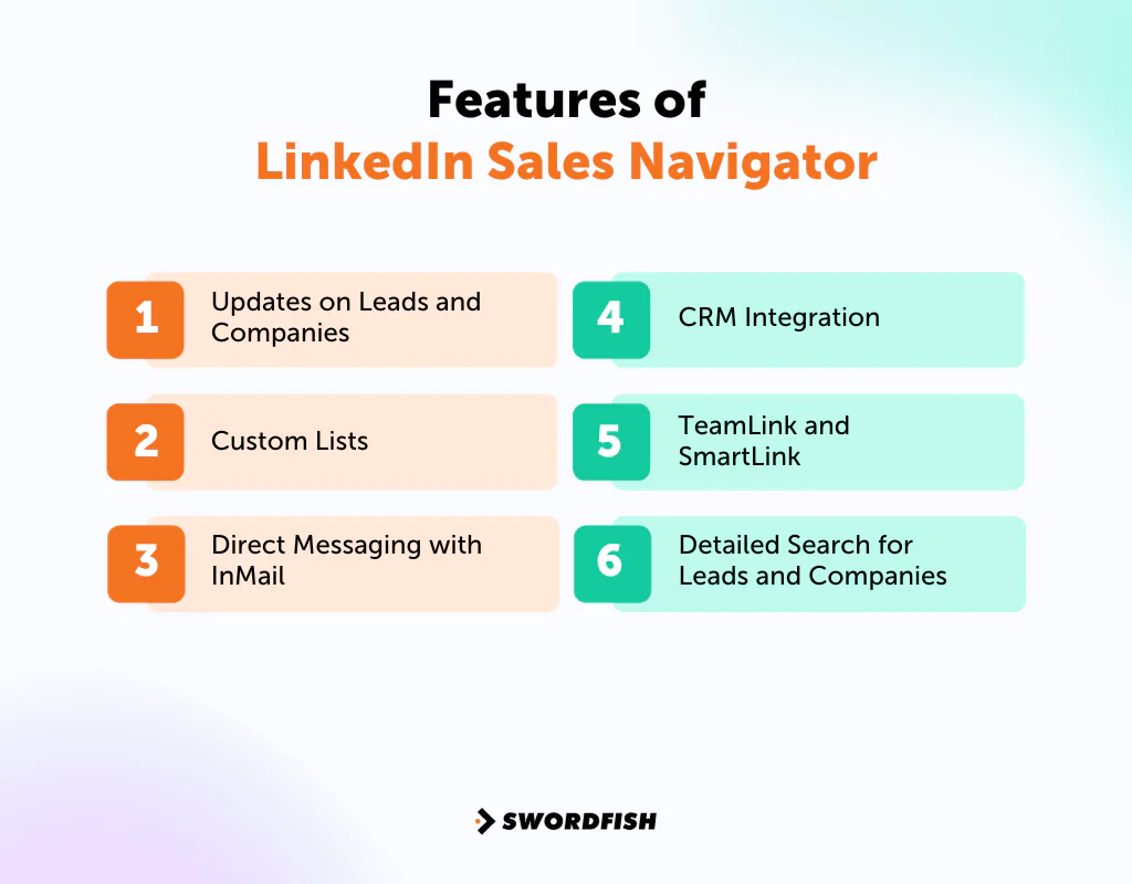 Features of LinkedIn Sales Navigator