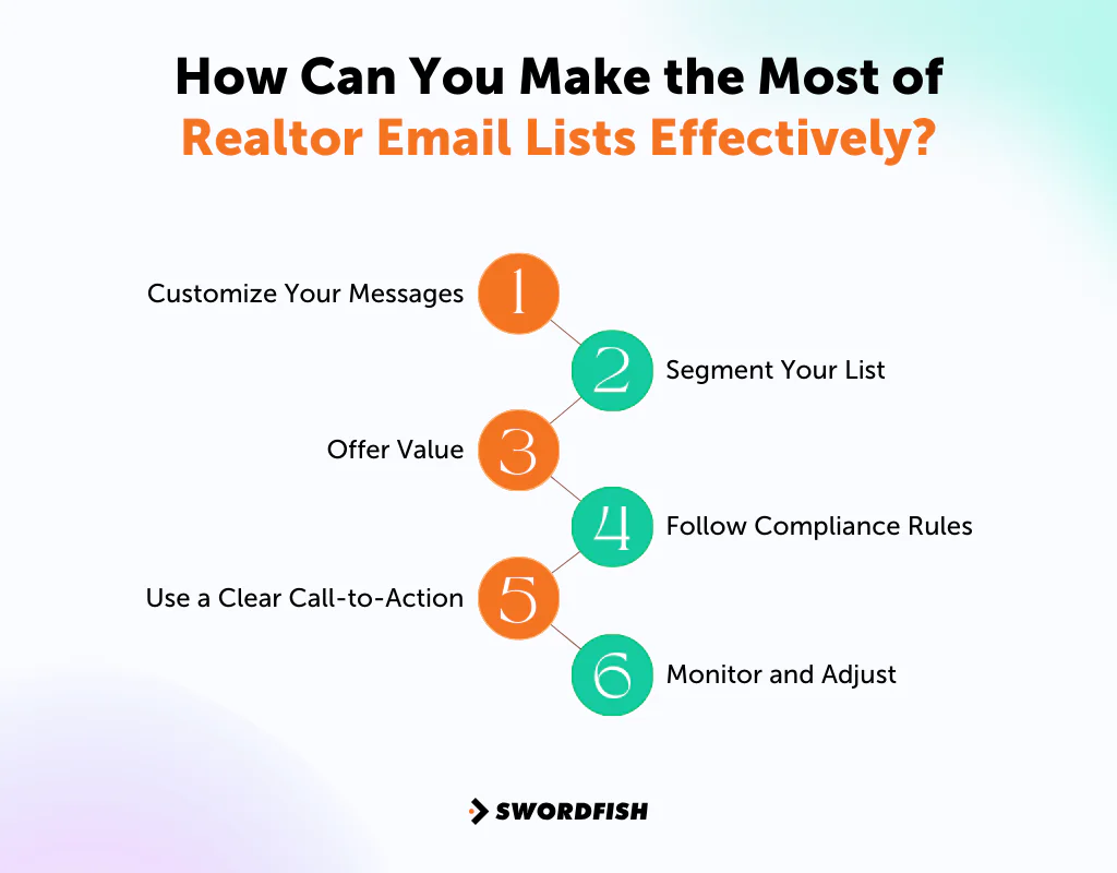 How Can You Make the Most of Realtor Email Lists Effectively