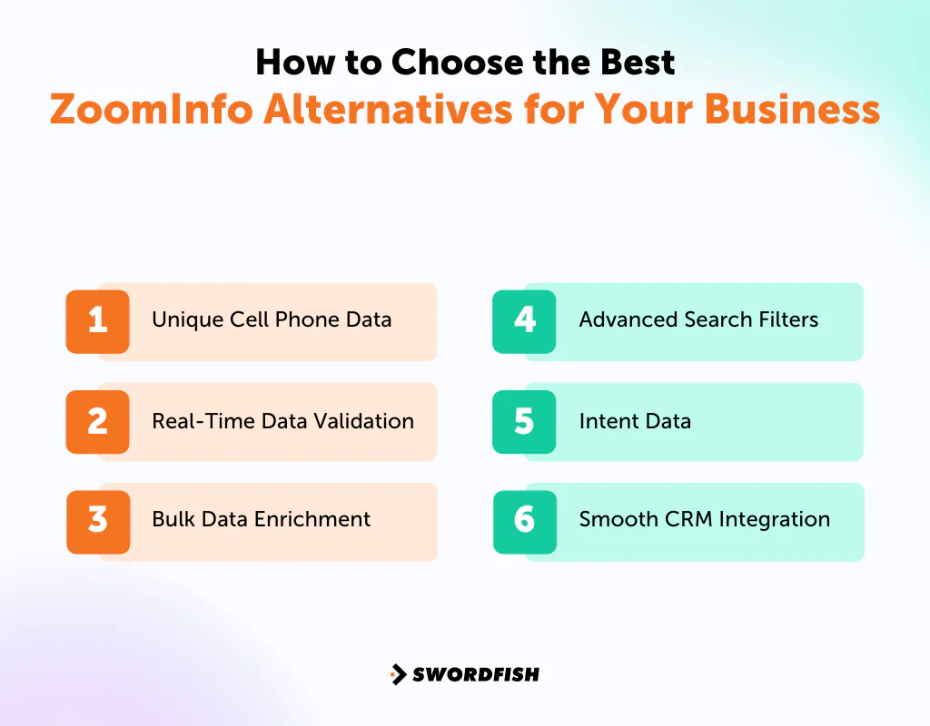 How to Choose the Best ZoomInfo Alternatives for Your Business