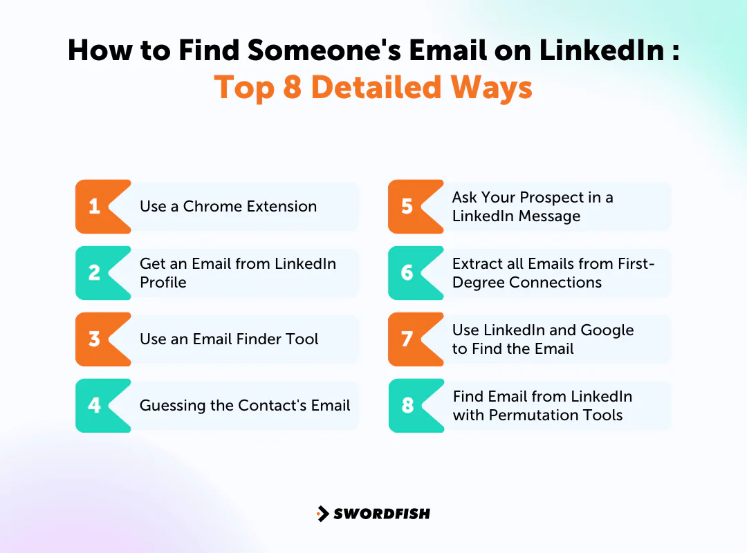 How to Find Someone's Email on LinkedIn