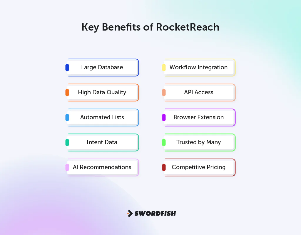 Benefits of RocketReach