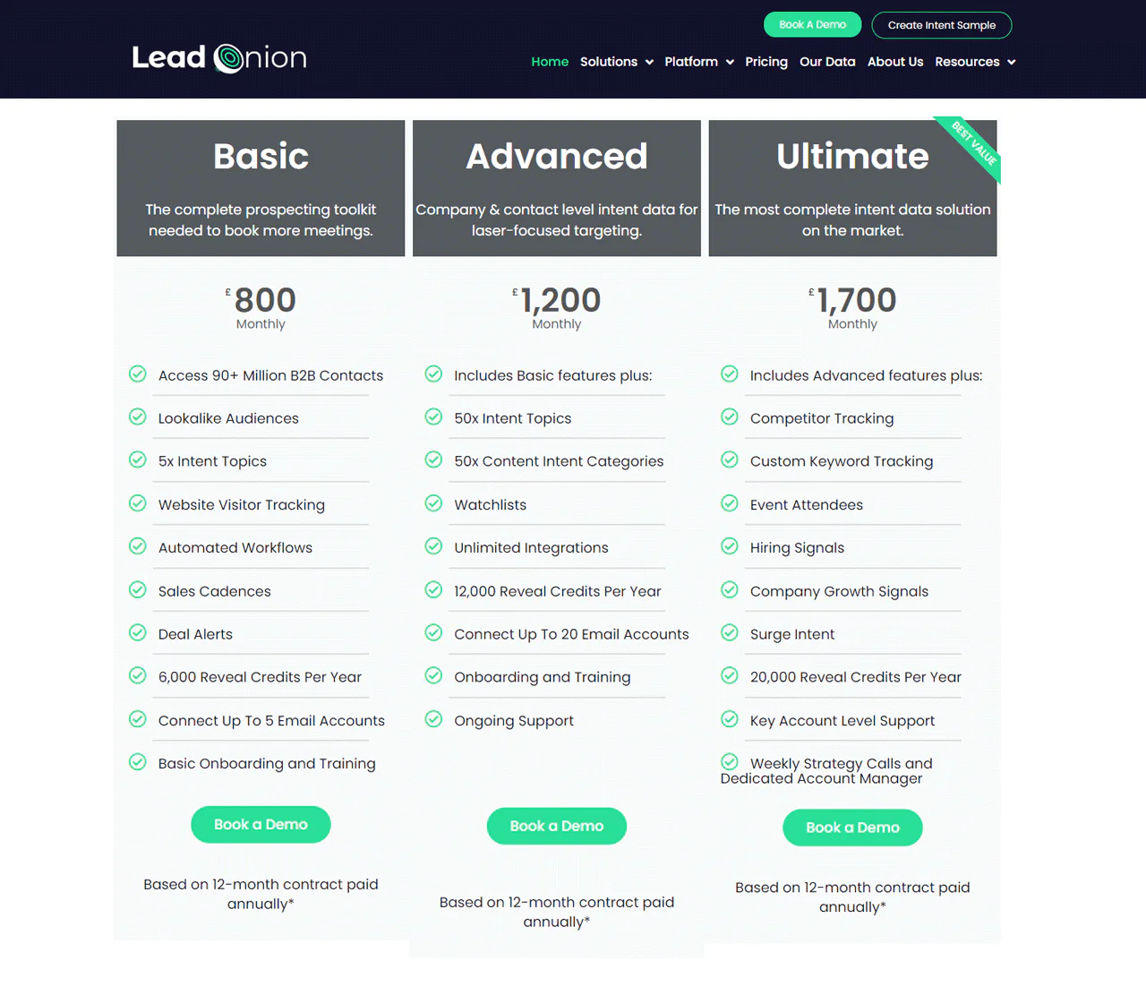 Lead Onion Pricing