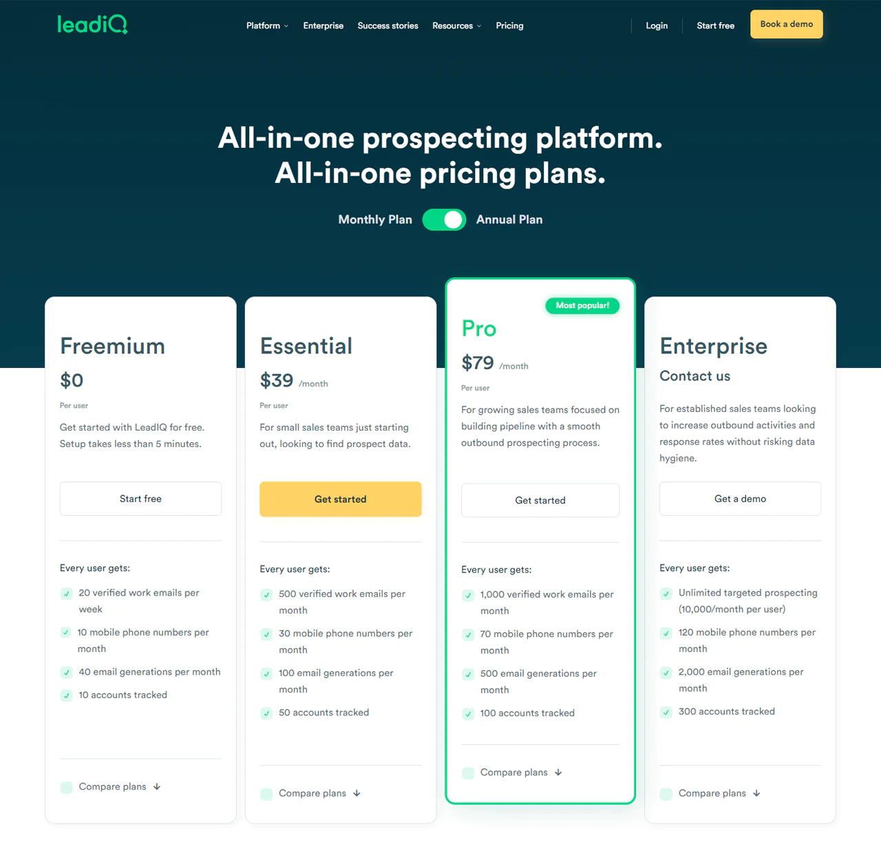 LeadIQ Pricing
