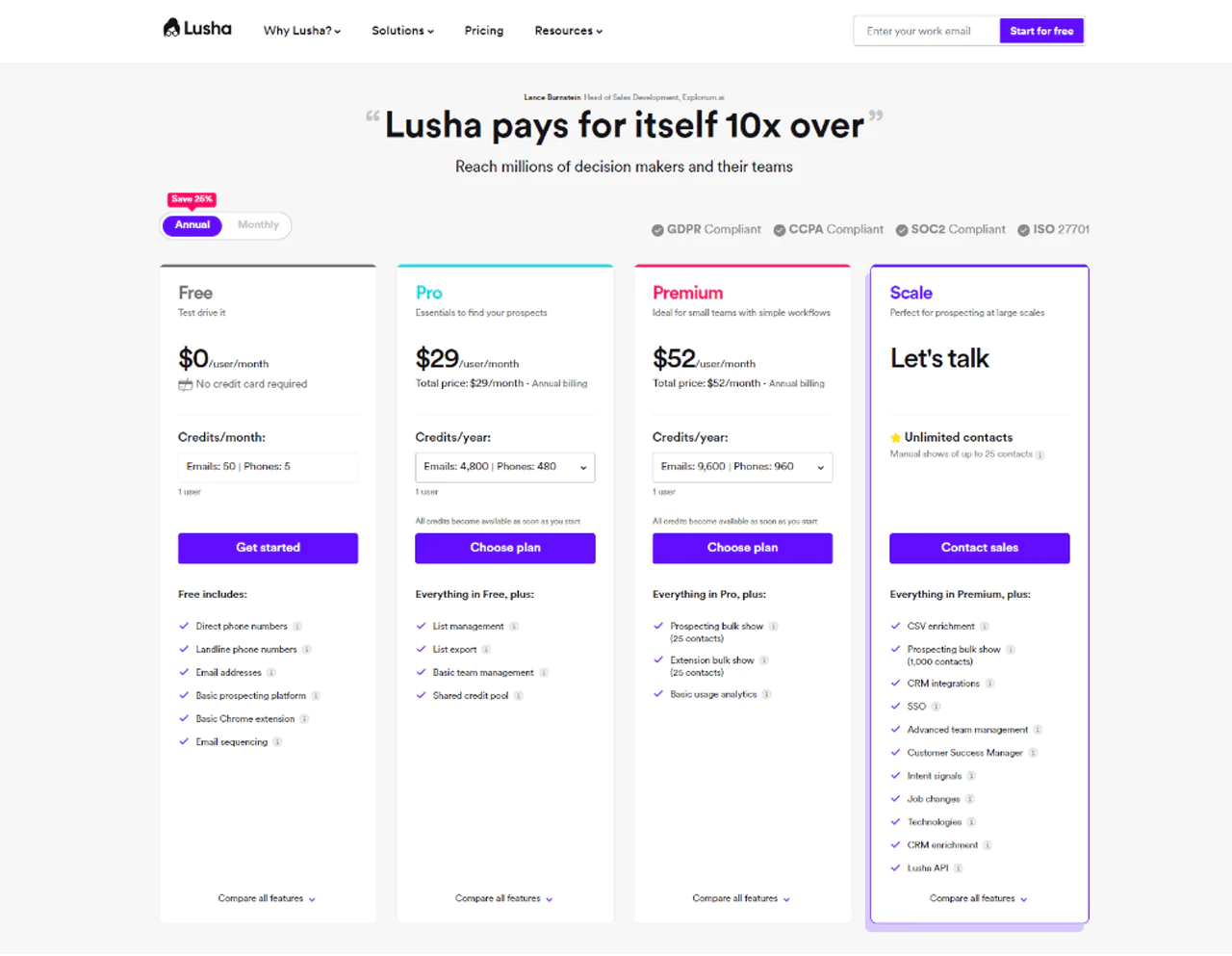 Lusha Pricing