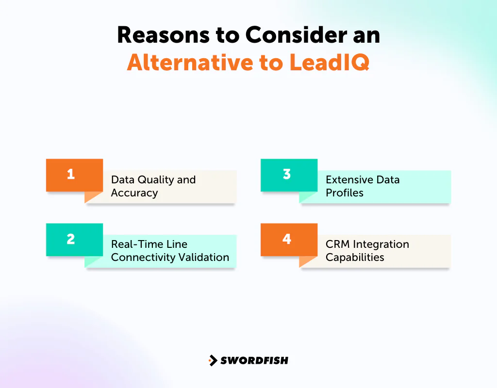 Reasons to Consider an Alternative to LeadIQ