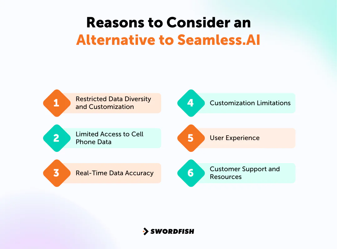 Reasons to Consider an Alternative to Seamless.AI 