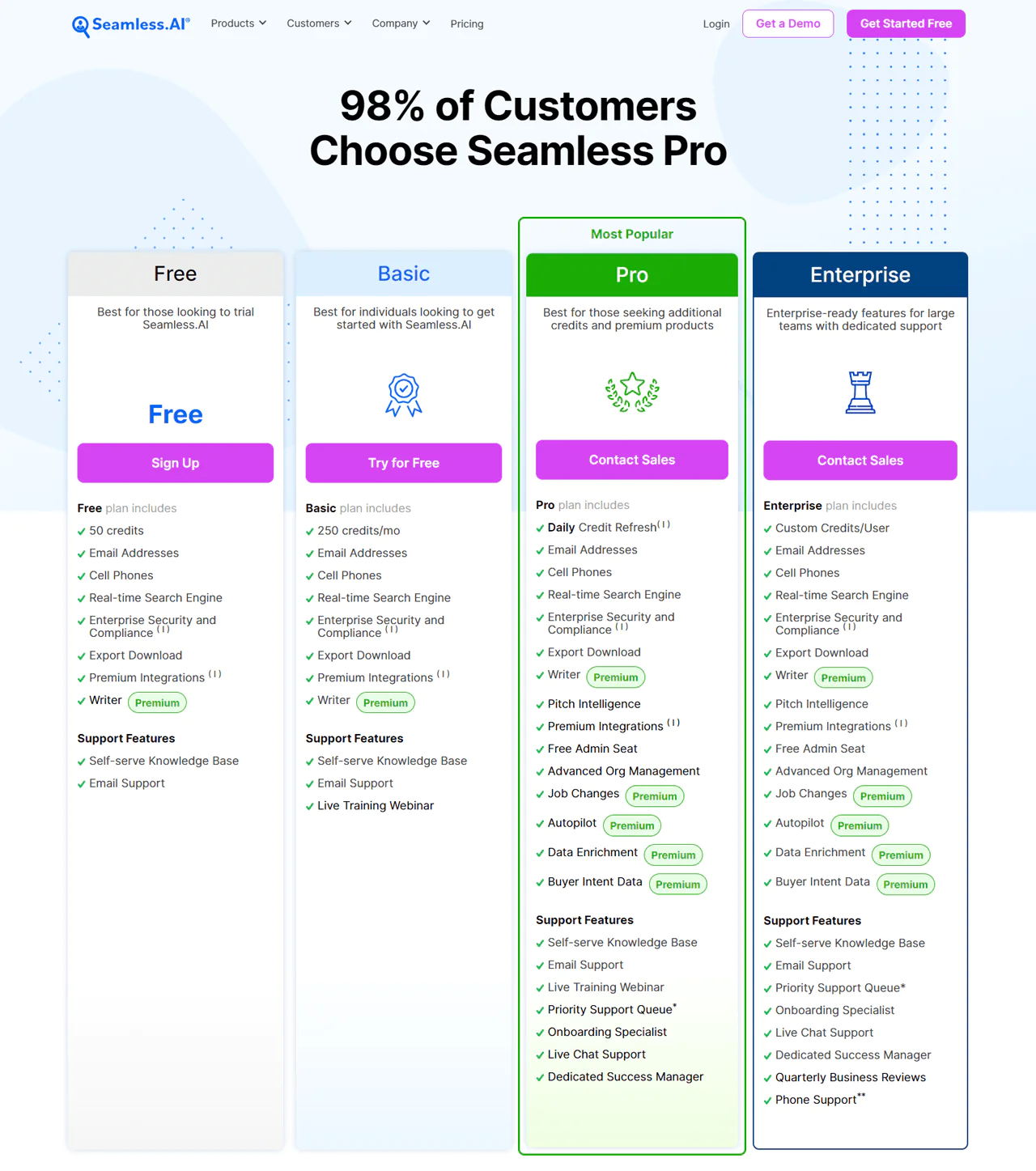 Seamless AI Pricing