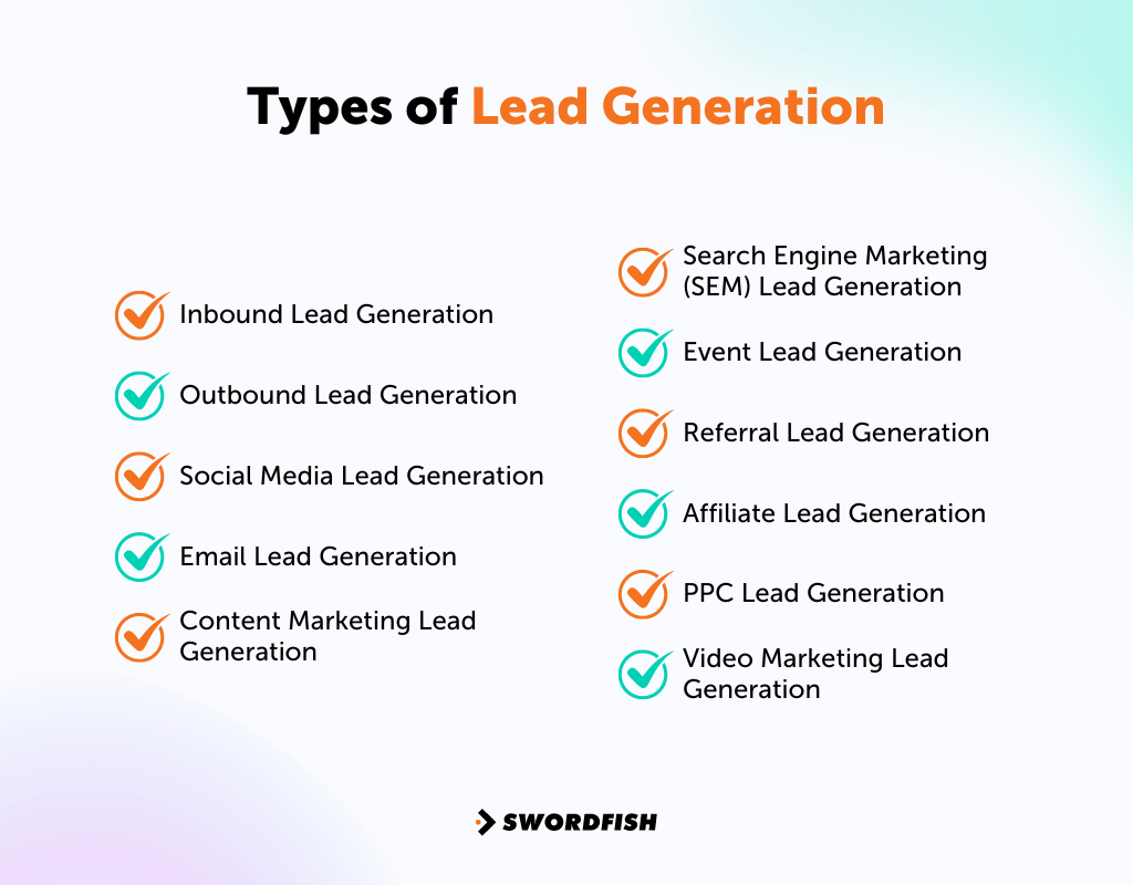 Types of Lead Generation