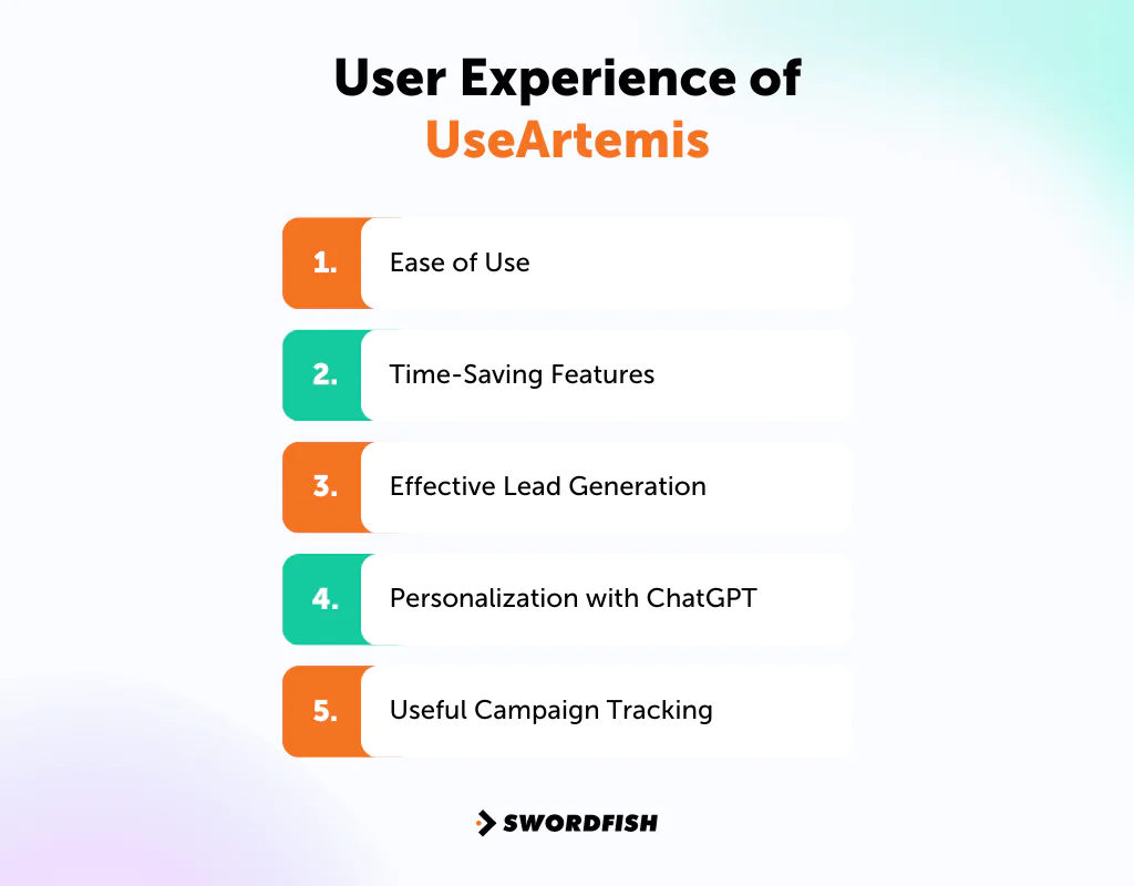 User Experience of useArtemis