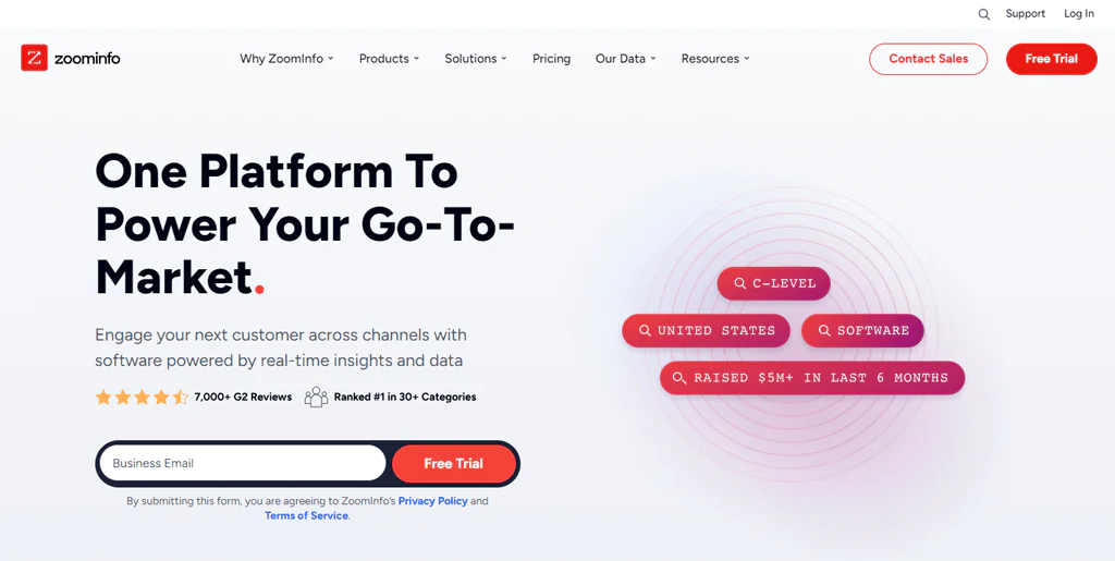 ZoomInfo