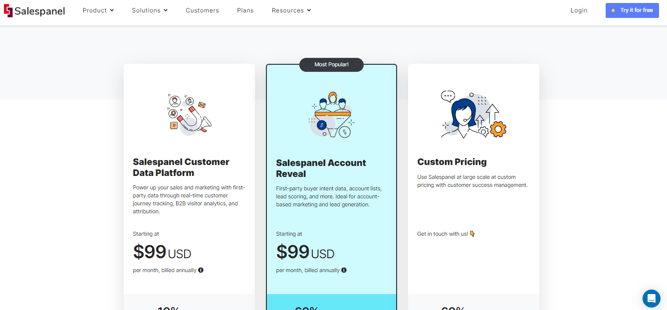 salespanel pricing