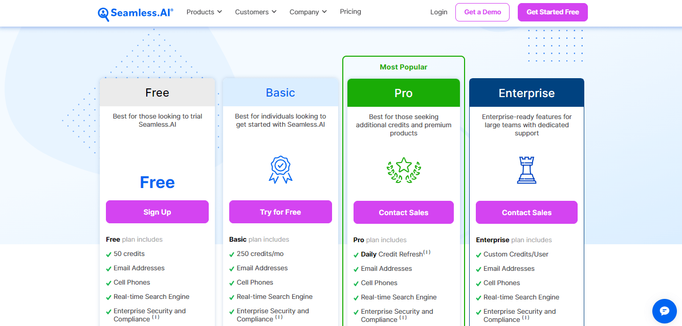 Seamless AI Price